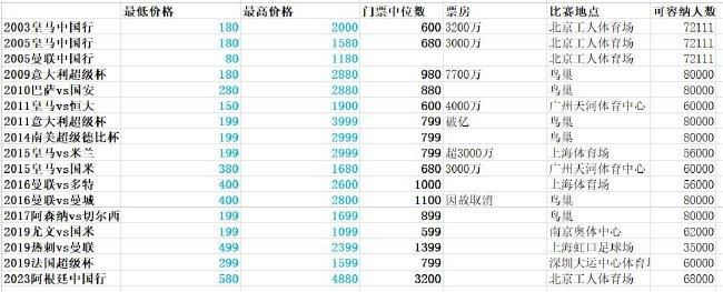 狠狠干天天爽